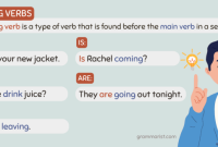 Ficha online de Do or does para P5. Puedes hacer los ejercicios online ... Ficha online de Do or does para P5. Puedes hacer los ejercicios online ...