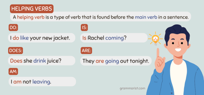 Ficha online de Do or does para P5. Puedes hacer los ejercicios online ...